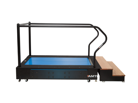 Side-by-Side Treadmill 三维测力跑台